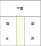 説明図